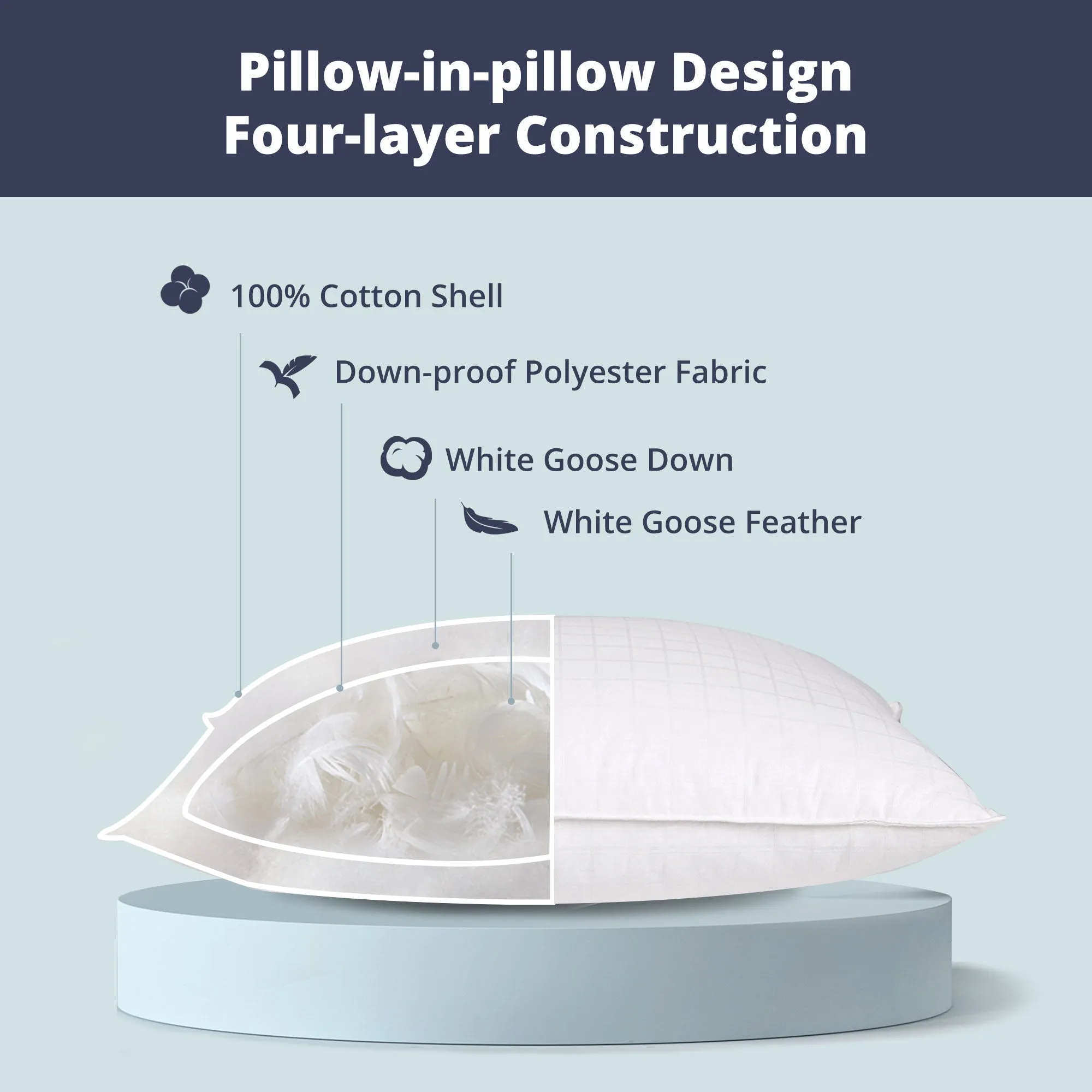 2 Pack Premium Down Around Pillow Medium Support, Pillow-in-a-pillow design, 300 TC, 100% Cotton Fabric
