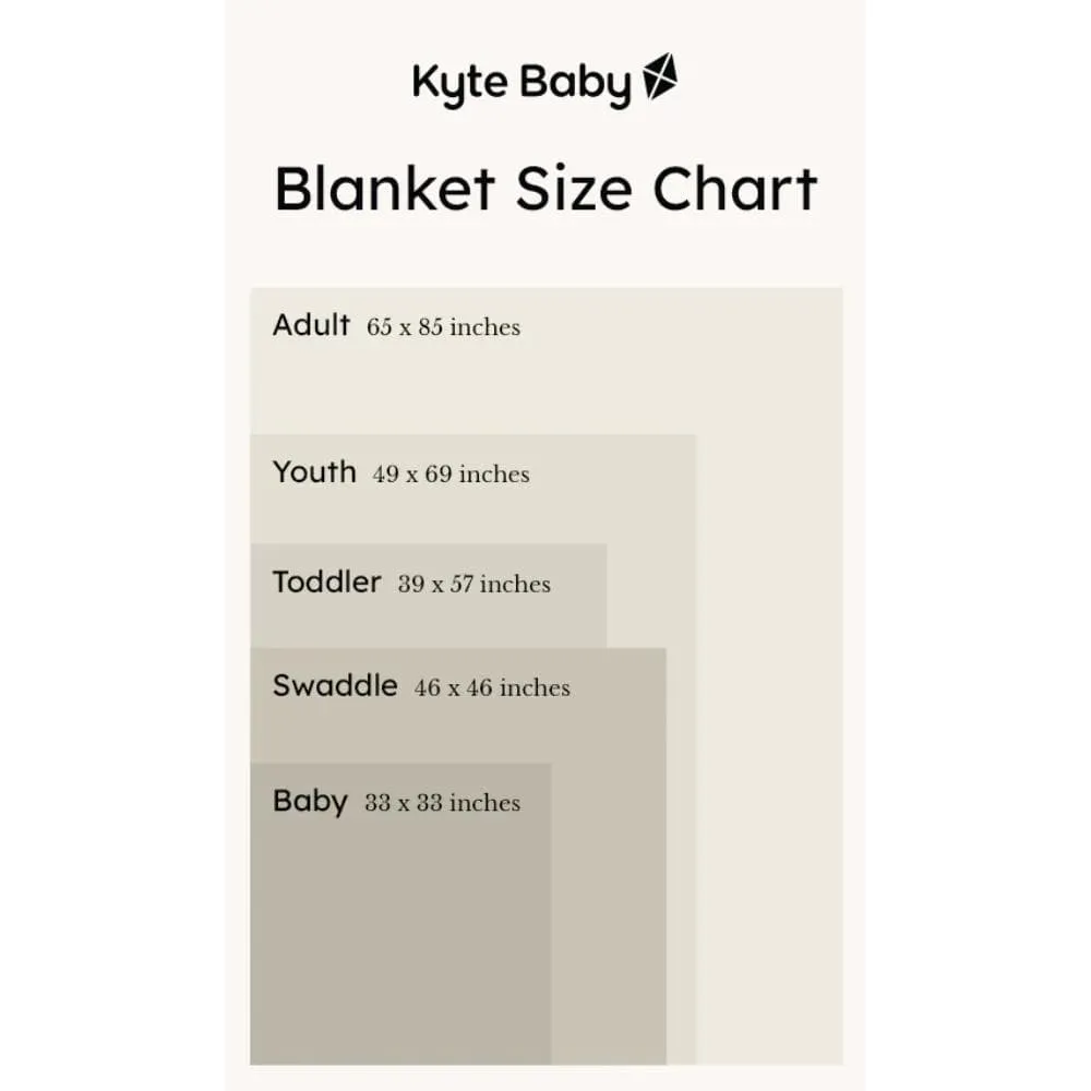 Kyte Baby | Baby Blanket - Elephant
