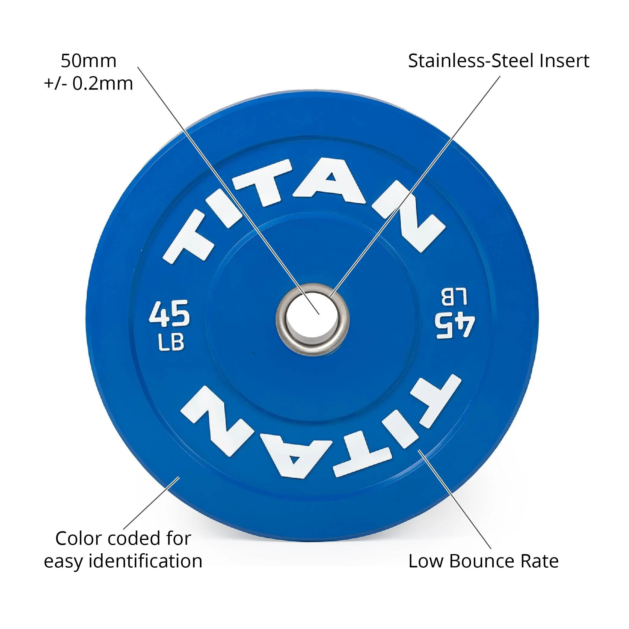 LB Economy Color Bumper Plates